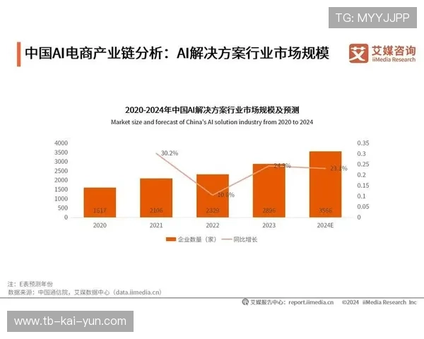 2026年体育大数据公司排名:数据如何改变比赛?,体育行业数据分析 2026年体育大数据公司排名:数据如何改变比赛?,体育行业数据分析